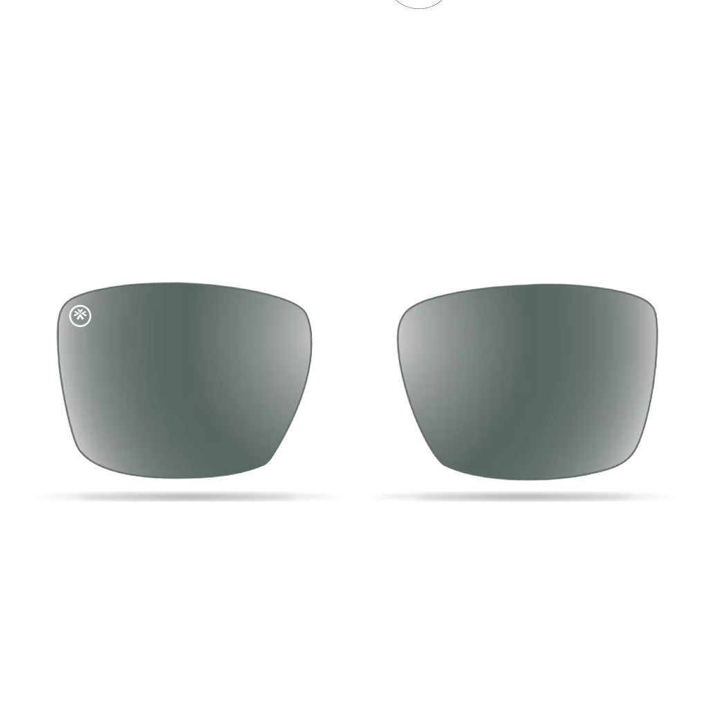 template product