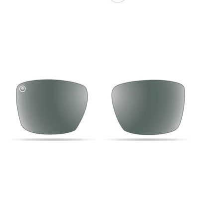 template product